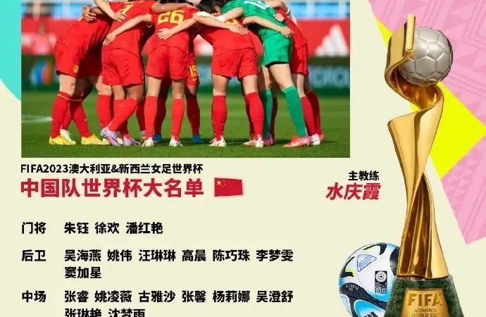汕头肖裕仪入选中国女足世界杯名单！