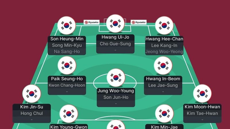 韩国队公布 2022 卡塔尔世界杯大名单，孙兴慜领衔，他们的前景如何？
